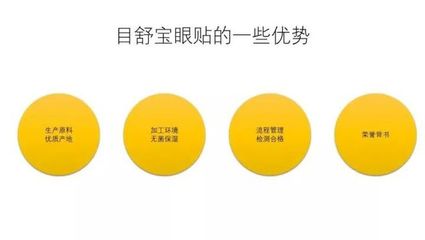 5000字案例复盘,新品牌创建之初究竟需要哪几种品牌文案?